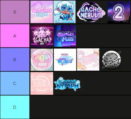 Gacha Mods Tier List